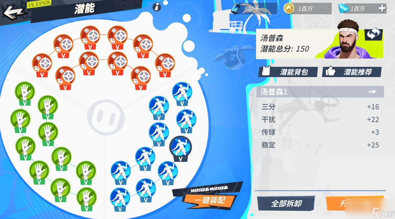 全明星街球派对潜能系统