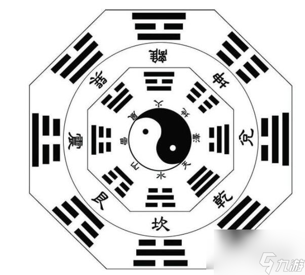 纸嫁衣5半斤八两怎么摆