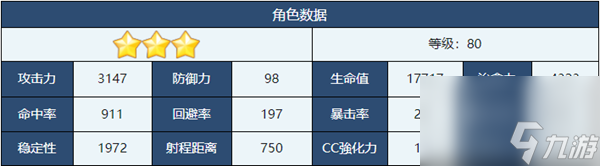 蔚藍(lán)檔案綠介紹-蔚藍(lán)檔案綠角色技能介紹