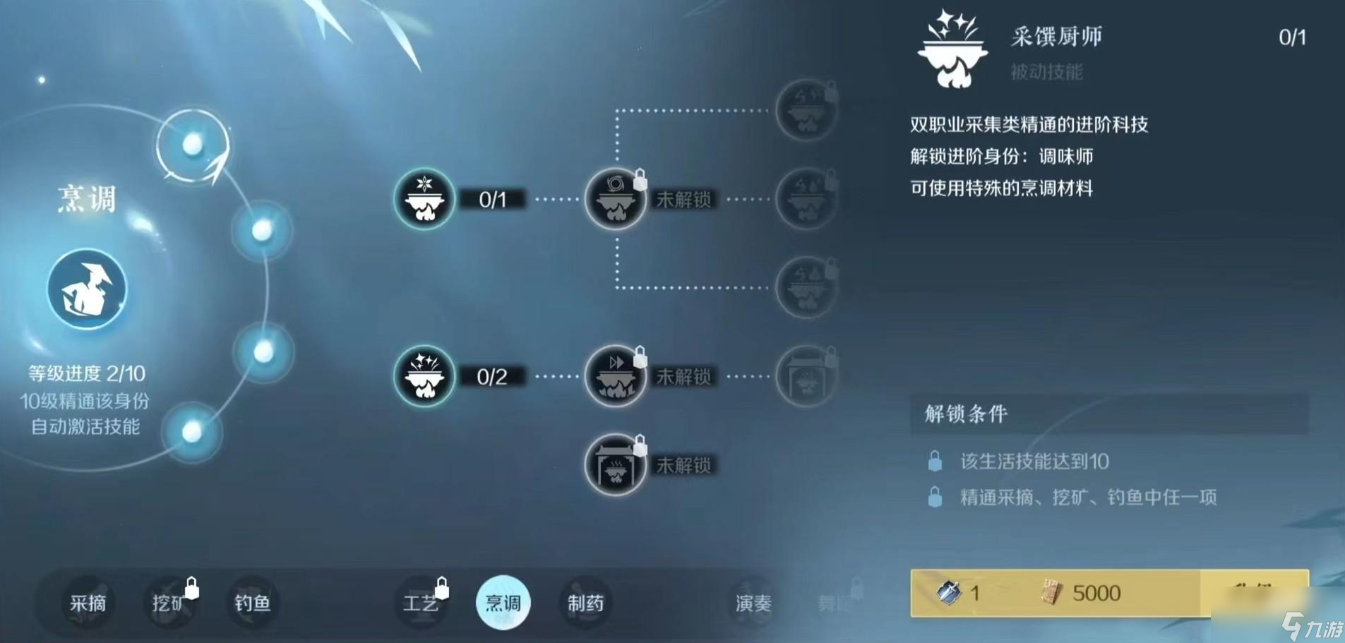 逆水寒手游烹调身份好玩吗