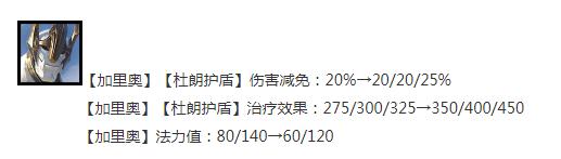 云顶之弈13.14版本正式服加里奥加强一览