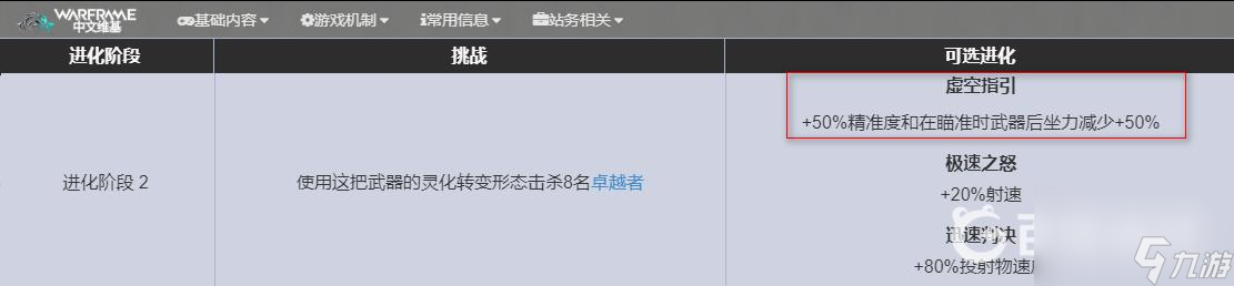 星際戰(zhàn)甲鳳歿進化路線怎么走？ （星際戰(zhàn)甲極速之怒）
