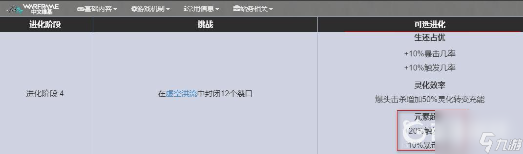 星際戰(zhàn)甲鳳歿進化路線怎么走？ （星際戰(zhàn)甲極速之怒）