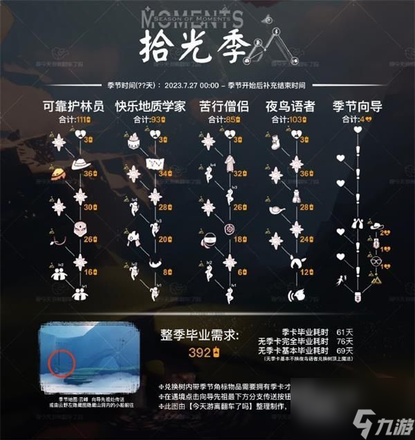 光遇拾光季兑换图大全 拾光季先祖兑换表攻略 