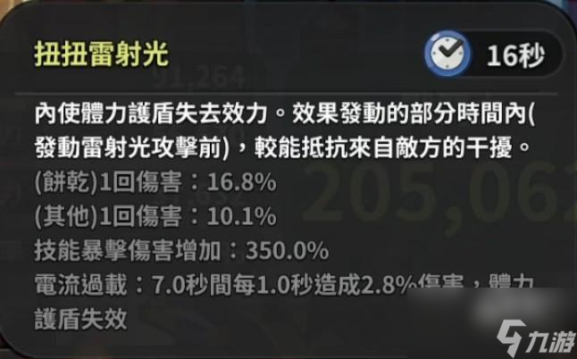 冲呀饼干人王国扭扭糖饼干技能是什么