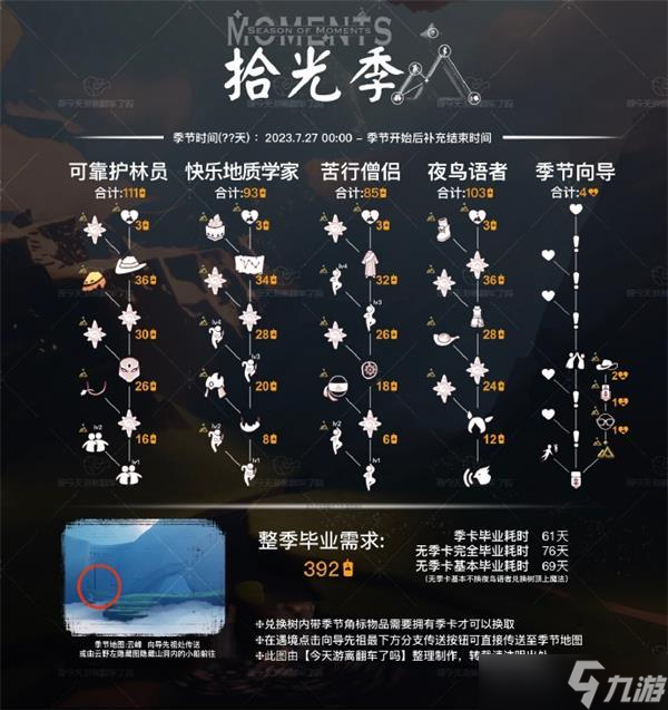光遇拾光季兑换图大全一览