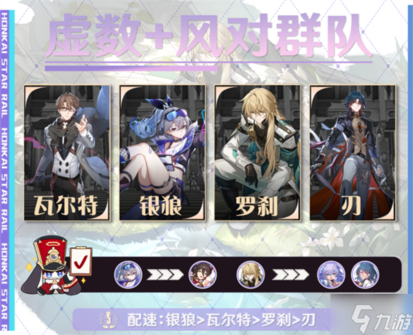 星穹铁道刃攻略大全