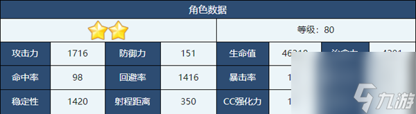 蔚蓝档案椿介绍-蔚蓝档案椿角色技能介绍