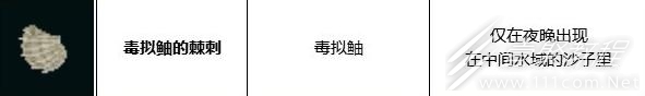 潜水员戴夫克柔龙的甲状腺在哪刷