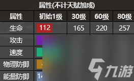 银河境界线白夜怎么玩