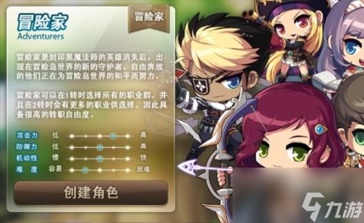 冒险岛枫之传说隐士实力强度分析