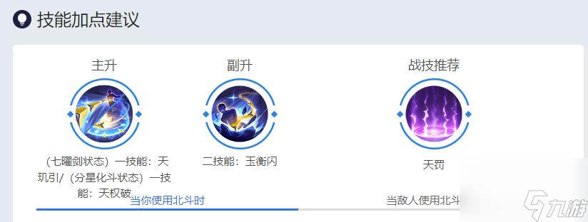 曙光英雄北斗怎么玩？