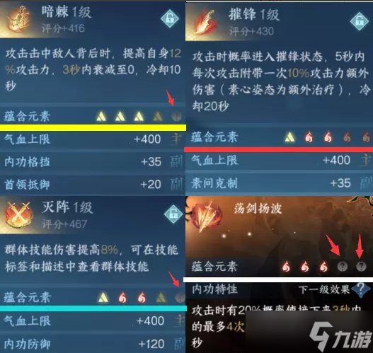 《逆水寒手游》内功心法如何凑出3+3元素周天 快速凑出3+3元素周天详情