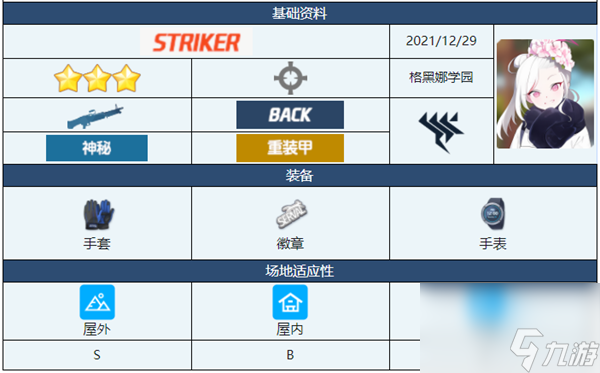 蔚蓝档案睦月正月介绍-蔚蓝档案睦月正月角色技能介绍