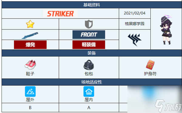 蔚蓝档案春香介绍-蔚蓝档案春香角色技能介绍