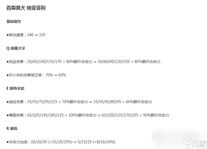 LOL7.24纳亚菲利削弱说明