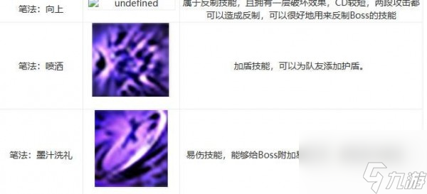 命运方舟墨灵技能怎么搭配