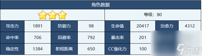 蔚藍(lán)檔案梓介紹-蔚藍(lán)檔案梓角色技能介紹