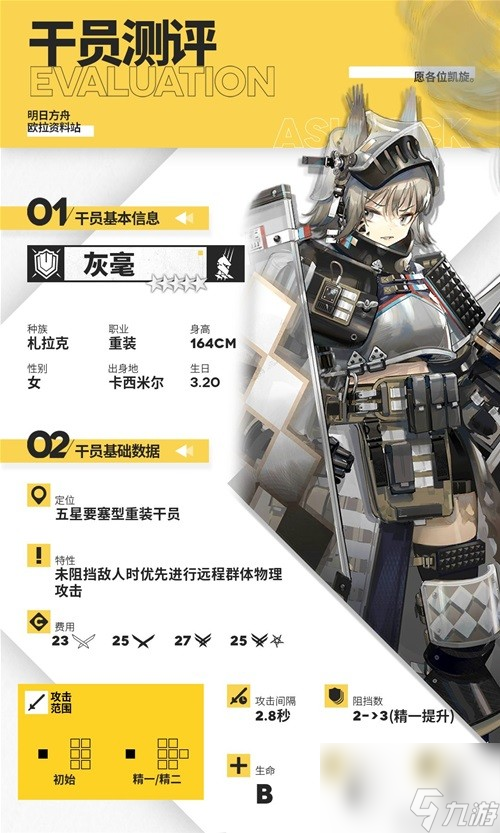 《明日方舟》重装干员灰毫测评 灰毫值得培养吗