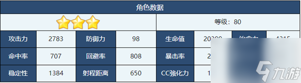 蔚藍(lán)檔案白子介紹-蔚藍(lán)檔案白子角色技能介紹