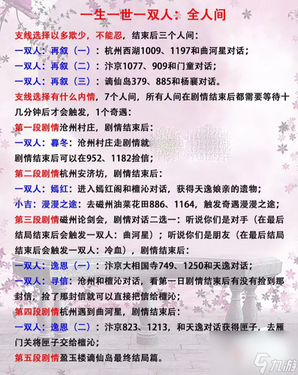 逆水寒手游一生一世一双人全结局是什么
