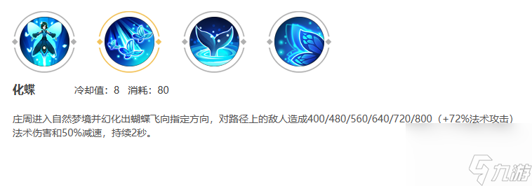 王者荣耀庄周怎么样,王者荣耀庄周介绍