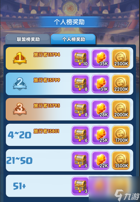 超能世界云顶之战玩法攻略大全
