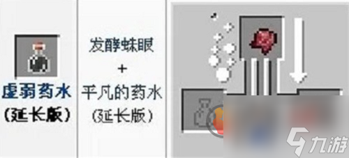 我的世界虛弱藥水怎么煉制 我的世界虛弱藥水煉制指南