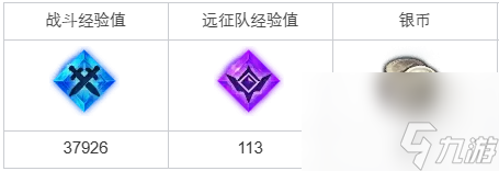 《命运方舟》爱情任务怎么完成？爱情任务攻略