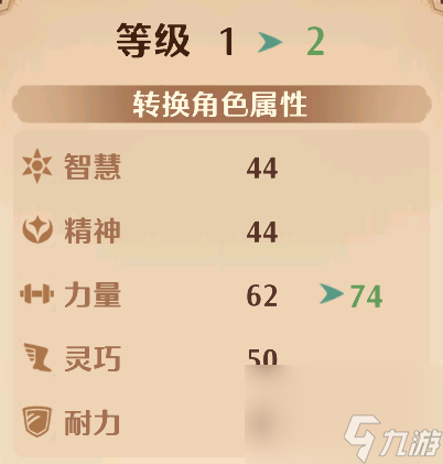 森之国度大厨喵怎么样 森之国度大厨喵强度介绍