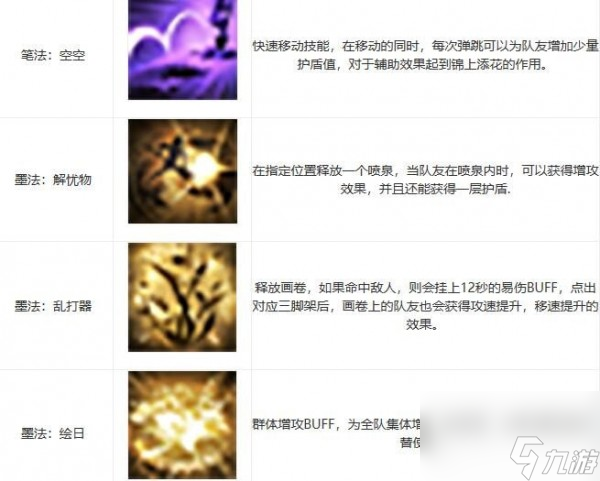 命运方舟墨灵技能怎么搭配