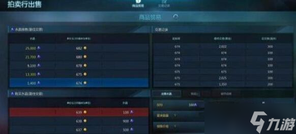 命运方舟觉醒混沌碎片有什么用处