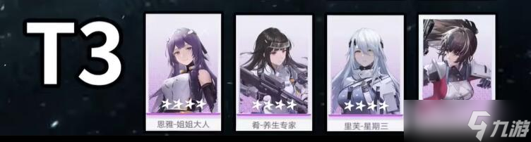 尘白禁区角色强度排行