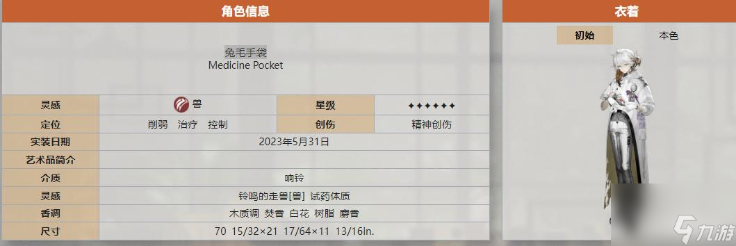 重返未来1999六星角色强度排行是什么样的？