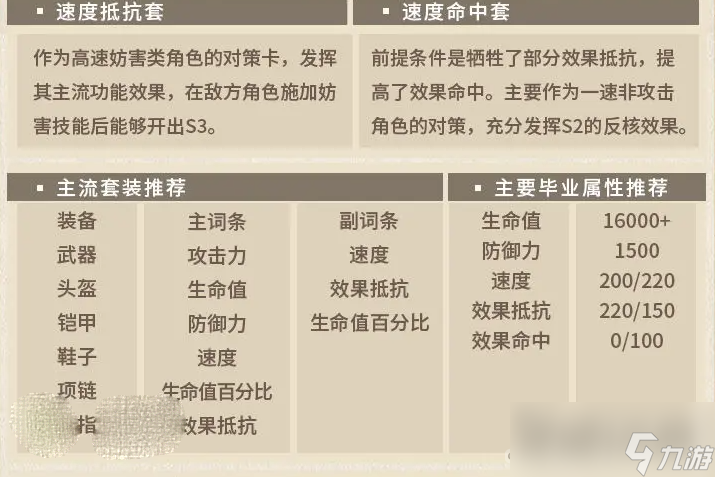 《第七史诗》馥香海息璐璐装备推荐