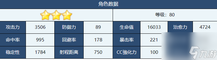 蔚蓝档案伊织泳装介绍-蔚蓝档案伊织泳装角色技能介绍