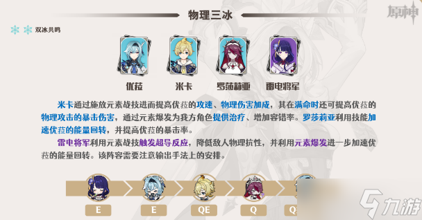 原神优菈阵容搭配攻略
