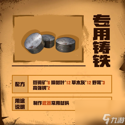 《明日之后》专用铸铁获得方法
