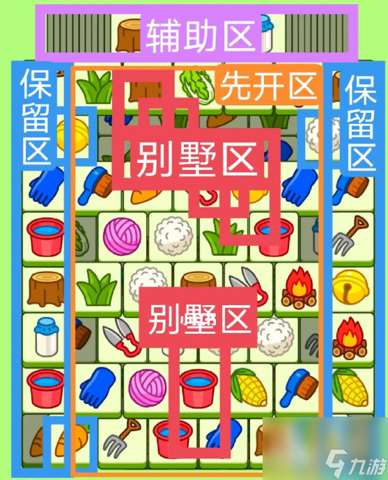 羊了个羊7.25通关方法分享
