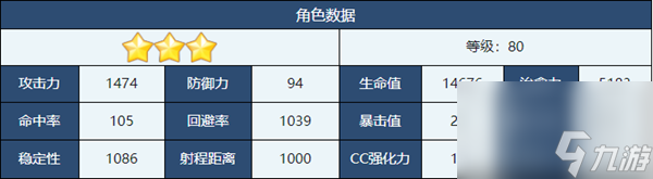 蔚藍檔案亞子介紹-蔚藍檔案亞子香角色技能介紹