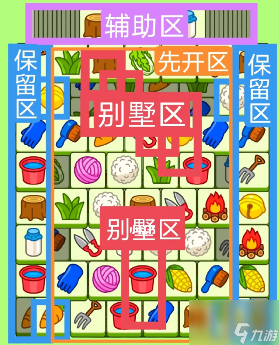 《羊了个羊》今日攻略7.25 7月25日羊羊大世界和第二关怎么过