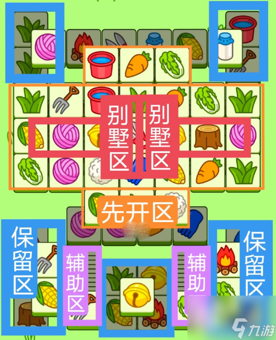 羊了个羊7.25通关方法分享