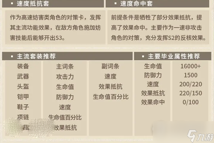 第七史诗馥香海息璐璐装备怎么选择