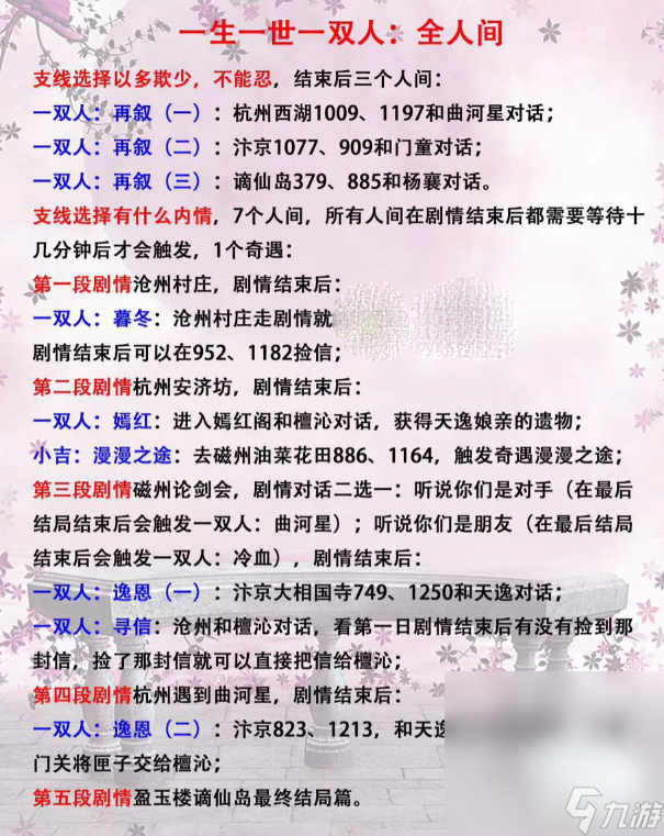 《逆水寒手游》一生一世一双人全结局攻略分享