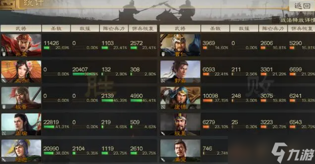 三国志战棋版孙坚大乔程普周瑜