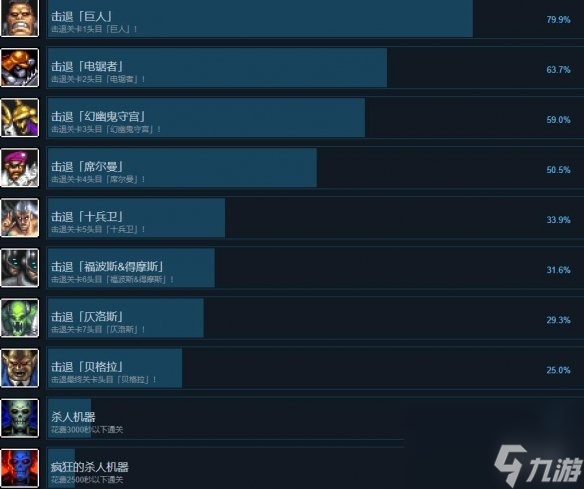 《忍者武士战士归来》成就怎么做？成就解锁条件一览