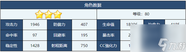 蔚蓝档案泉介绍-蔚蓝档案泉角色技能介绍