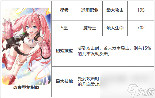 第七史诗神器改良型龙指虎有什么用 第七史诗改良型龙指虎神器效果介绍