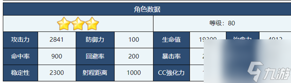 蔚藍(lán)檔案真白介紹-蔚藍(lán)檔案真白角色技能介紹