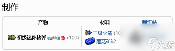 泰拉瑞亚二级迷你核弹获取技巧 泰拉瑞亚二级迷你核弹怎么合成